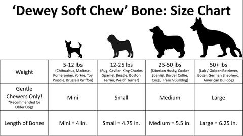 Best Dog Bones for German Shepherd 1